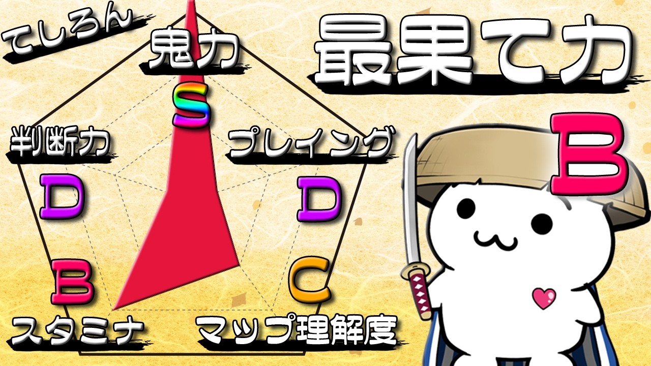 【生放送】風来のシレン2 最果てへの道 99F TA 90分切りを目指す!【N64】