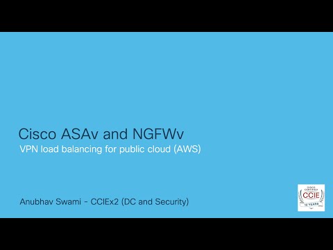 Vídeo: Com trobo el meu DNS a AWS?