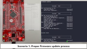 ARM PSA(Platform Security Architecture) / TrustZone-M based Trusted Execution Environment(KHU-TEE)