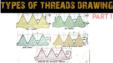 BSW thread drawing |Engineering and poetry|