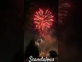 Fireworks #2023 #shorts