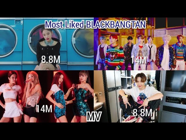 [ Dec 2020 ] Most Liked in Blackbangtan MV | blackbangtan forever class=