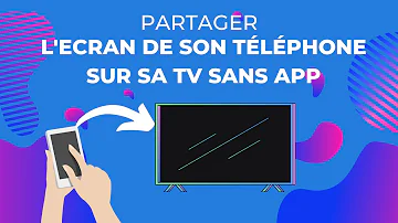 Comment dupliquer écran Android sur TV ?