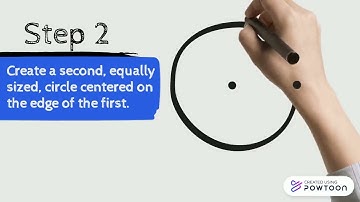 How To: Construct an Equilateral Triangle