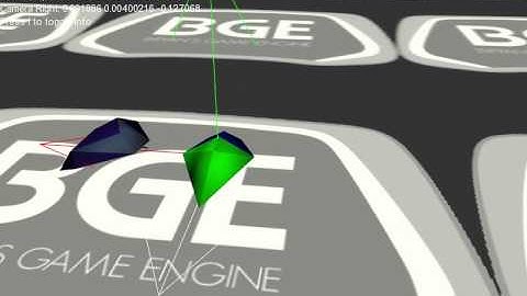 BGE Lab 4 Particle Effect Demo