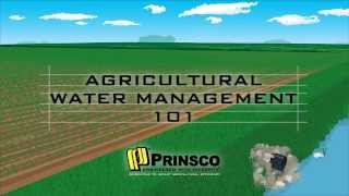 Agricultural Water Management 101