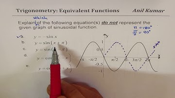 Equivalent Sinusoidal Periodic Function Equations for Graph - EDEXCEL - GCSE - SAT