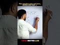 Stop Solving, Start Thinking 🤯 | Square Root Trick 💀 #shorts #maths #vipinmathslab