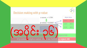 Understanding P-value (SDS36 by Myanmar Data Science)