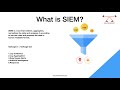 What is a SIEM solution? How SIEM works and Architecture?