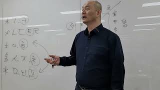 한글이름으로 논하는 음양오행이야기