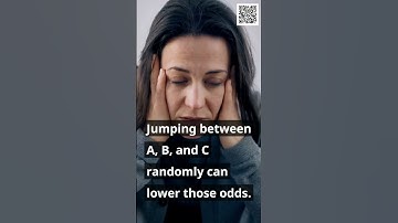 CFA Level 1: Guessing Strategically