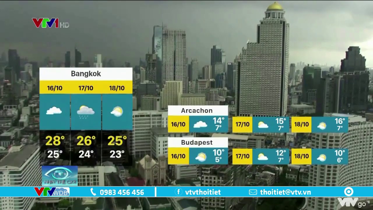 Dự báo thời tiết quốc tế 3 ngày tới từ ngày 16 đến ngày 18/10/2020 | VTVWDB