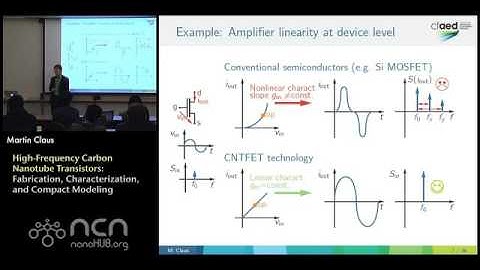 High-Frequency Carbon Nanotube Transistors: Fabrication, Characterization, and Compact Modeling