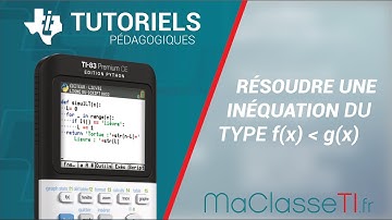 Résolution graphique d