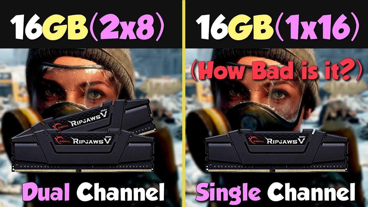 dual channel vs egycsatornás benchmark keresés nőt poligámia