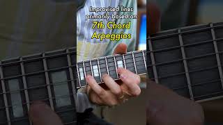 Beautiful Triads & 7th Chord Arpeggios 🔥 @beneunson