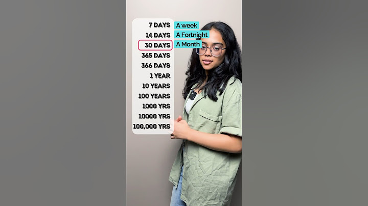 Learn English Vocabulary - Days, Months & Years In Everyday Situations #learnenglish #speakenglish