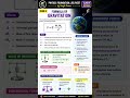 🌍 Gravitation The Force That Holds the Universe Together 🚀📘 Class 9 Physics