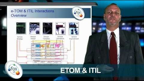 eTOM and ITIL
