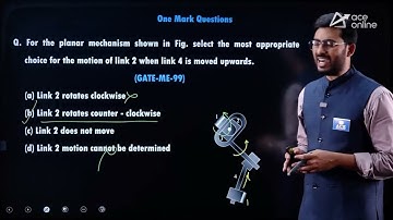 GATE PYQs | Theory of Machines (TOM) & Vibrations (Before 2000)