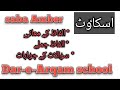 اسکاٶٹ الفاظ معانی الفاظ جملے سوالات کےجوابات Dar E Arqam School اسکاٶٹ الفاظ معانی الفاظ جملے سوالات کےجوابات Dar E Arqam School