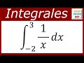 INTEGRALES IMPROPIAS - Ejercicio 6