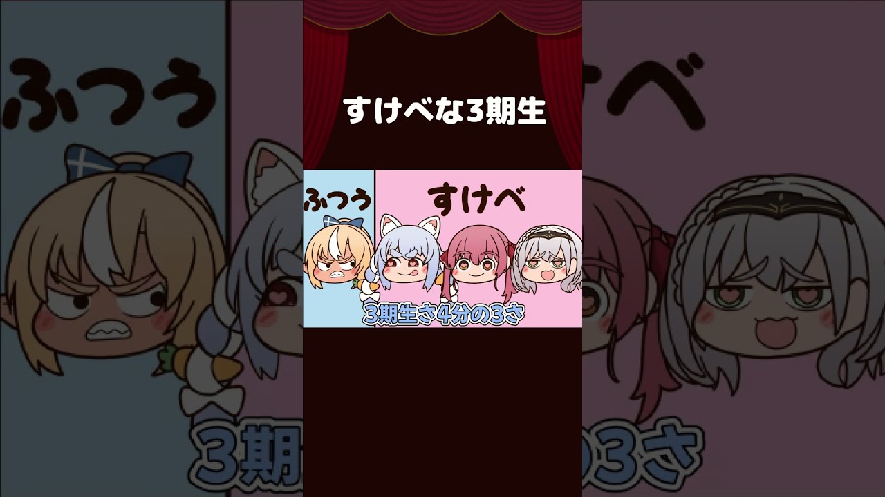 【手描き】すけべな3期生【宝鐘マリン/兎田ぺこら/ホロライブ】 #shorts