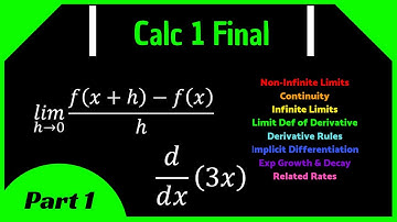 Calculus 1 Final Review (Part 1) || Limits, Related Rates, Limit Definition of Derivative, Implicit