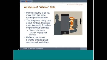 Mobile Application Security - Don