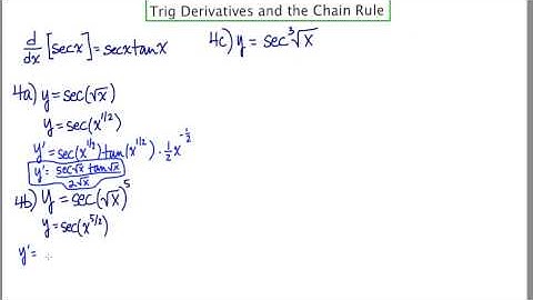 MathCamp321: Calculus: Trig Derivatives Using the Chain Rule (2)