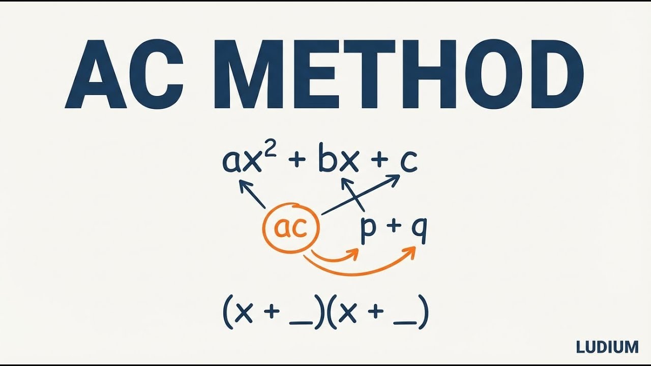Intermediate Algebra — 5.3: Factoring Quadratics: AC Method