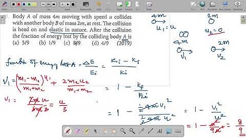 Body A of mass 4m moving with speed u collides with another body B of mass 2m,at rest.The collision
