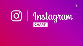 M1 Ukraine - Instagram Chart identity (2017)