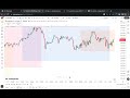 class 21 session trading