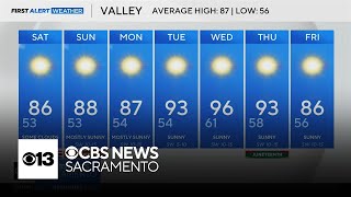 Friday evening weather forecast - 6/13/2025