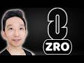 ZRO LayerZero Price Prediction & Technical Analysis (29 May 2026)