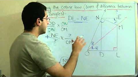 Trig. - Cosine law for the sum and difference of two angles - Abdallah Reda El Sayed