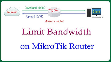 MikroTik - Limit Bandwidth on MikroTik Router - Limit Upload & Download Speed