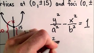 Conic Sections, Hyperbola : Find Equation Given Foci and Vertices