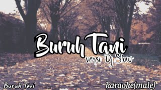karaoke Buruh Tani-Marjinal (DJ SLOW)