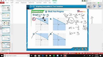 5 6 Graphing Inequalities in two variables
