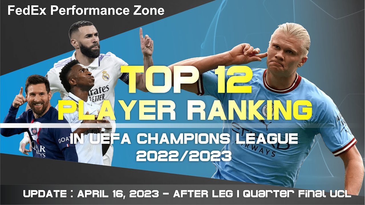 THE BEST PLAYER IN CHAMPIONS LEAGUE 2022/23 - TOP 12 RANKINGS (New
