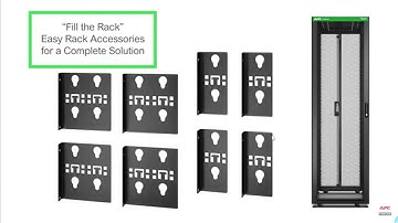 Introducing APC Easy Rack Family