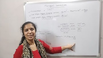 Managers Commission - Accountancy - class 11- Malayalam