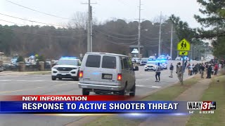 Response to Active Shooter Threat