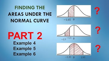 Area Under the Normal Curve PART 2 (Example 4 Example 5 Example 6) STATISTICS AND PROBABILITY