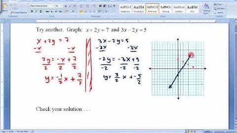 7.1 Solve Lin Systems by Graph & 7.2 Solve Lin Systems by Sub.wmv