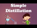 Mastering Simple Distillation Techniques in Chemistry