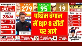 West Bengal Lok Sabha Election Results Live: पश्चिम बंगाल में BJP 8 सीटों पर आगे PM Modi | Mamata